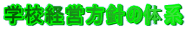 wZocj̑̌n